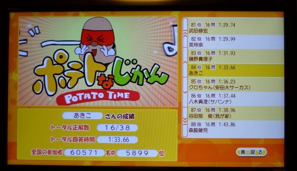 佐久間絢子