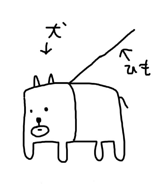 画像 田辺誠一lineスタンプ かっこいい犬の人気のヒミツは 画像 壁紙 グッズ情報 Naver まとめ
