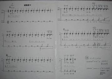 威風堂々 合奏 Musicukiuki16 ページ