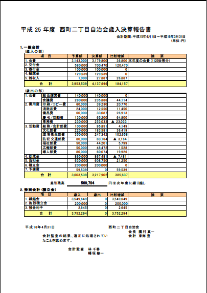 リクエスト エクセルでかんたんな 決算書 富田パソコンサークル Tomita Pc Circle