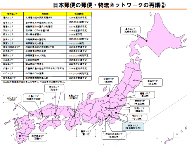 番号 愛知 郵便 長久手 県 市