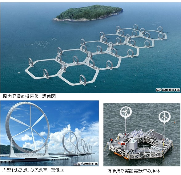 海上で風を集める 風レンズ風車 で発電量3倍 日本は新エネルギー大国に サイエンスジャーナル