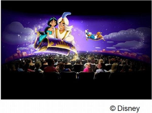 3D映画の光と陰! 五感プロデュース研究所!