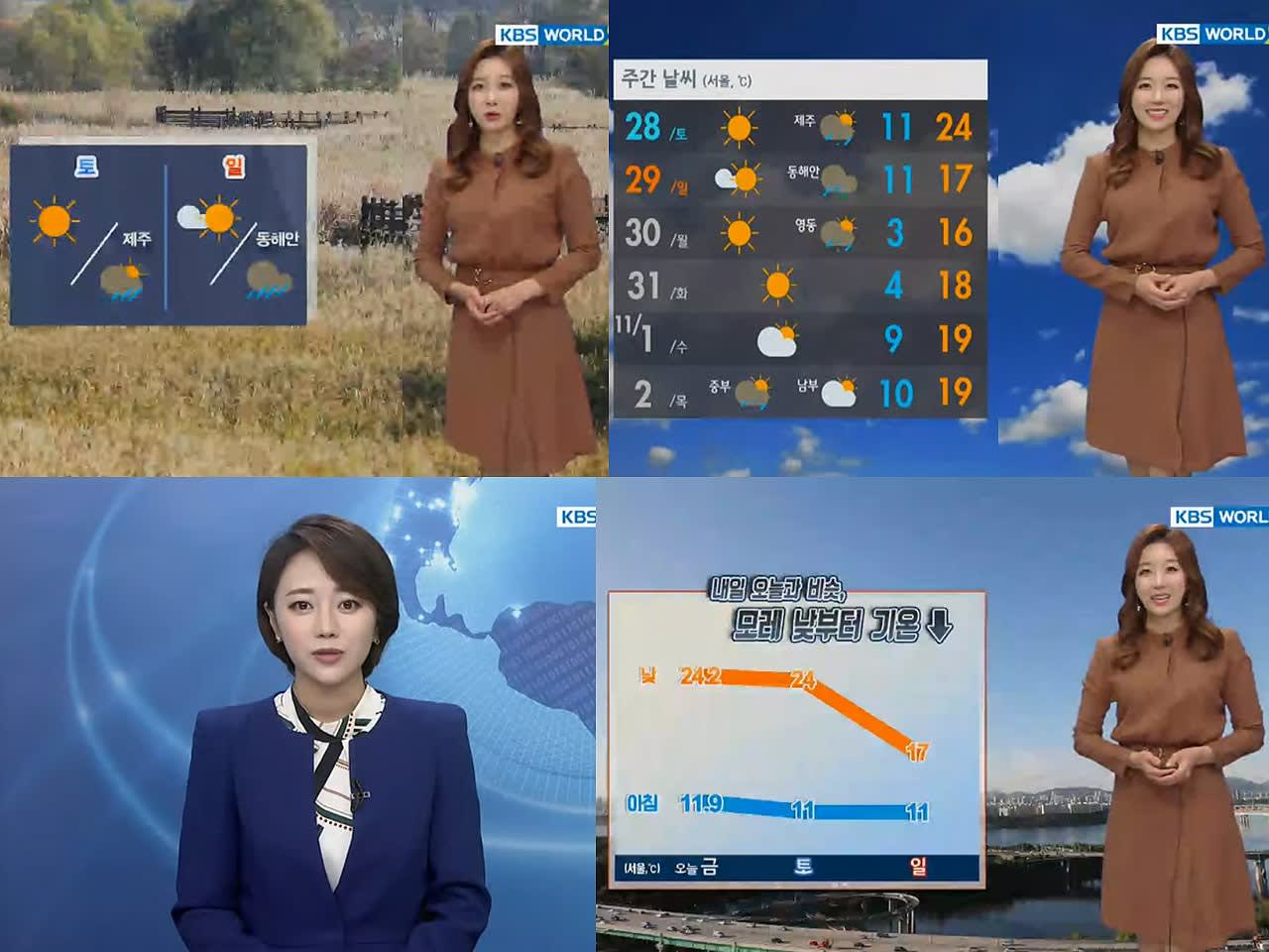 KBSお天気キャスター その1418 アナレタッチ2