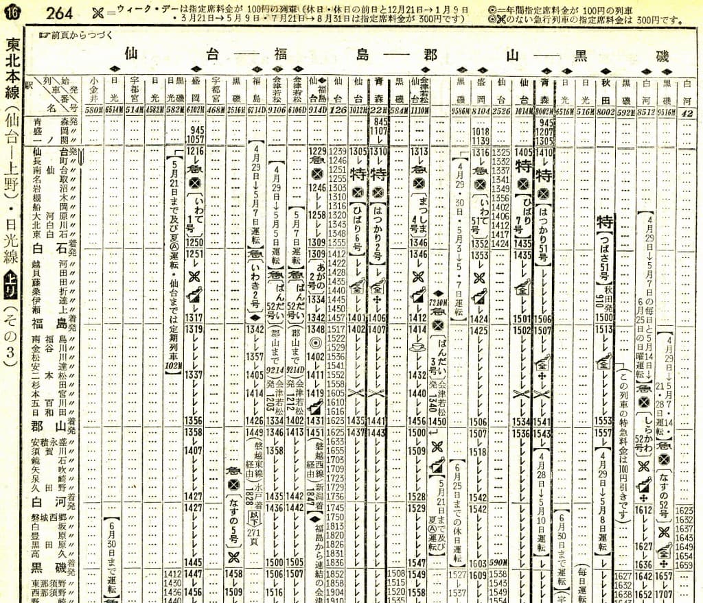 2011年1月のブログ記事一覧武蔵主水のスタンプ帳