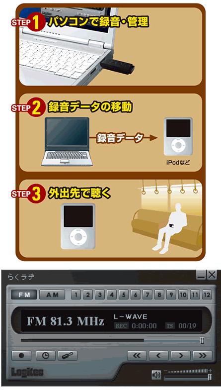 パソコンでFM/AMラジオが聴ける!録れる!USB対応 FM/AM PCラジオチューナー らくラジ