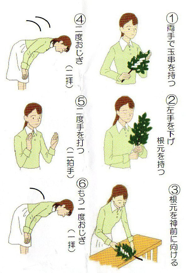 玉串拝礼の作法 CHIKU CHANの神戸岩国情報