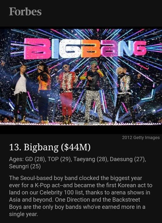 BIGBANG