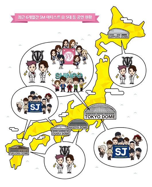 SMエンターテイメント