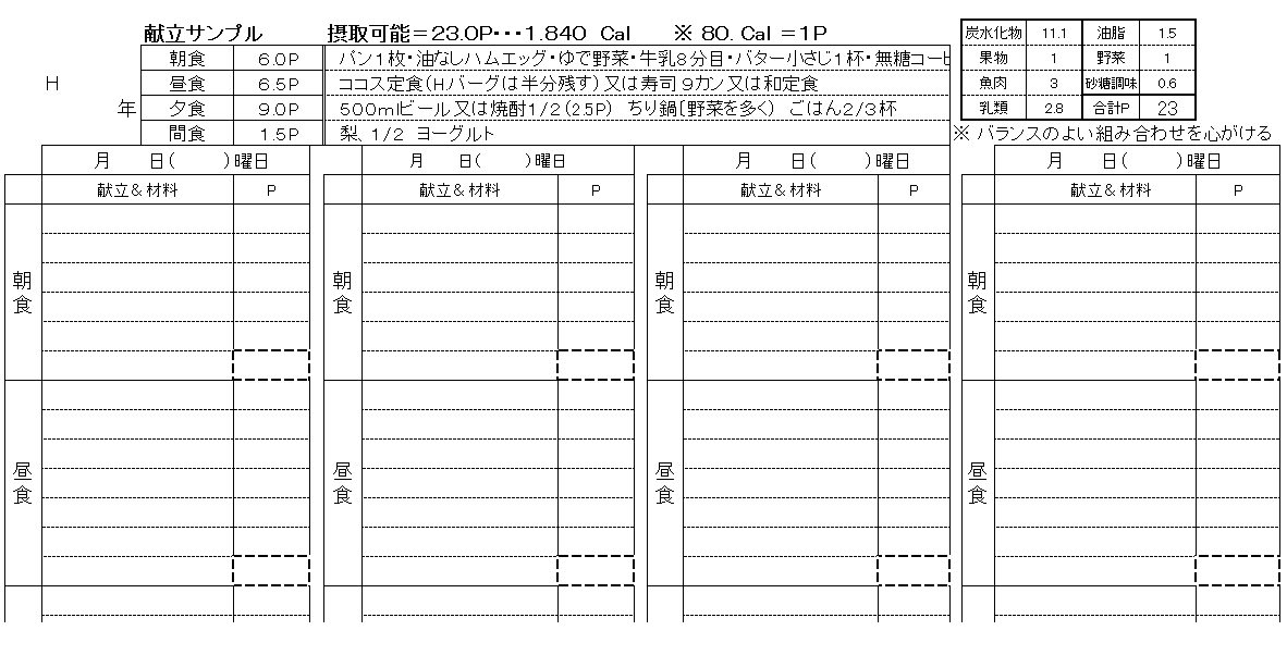 糖尿病食は ダイエットに超有効 卓球とグルメ