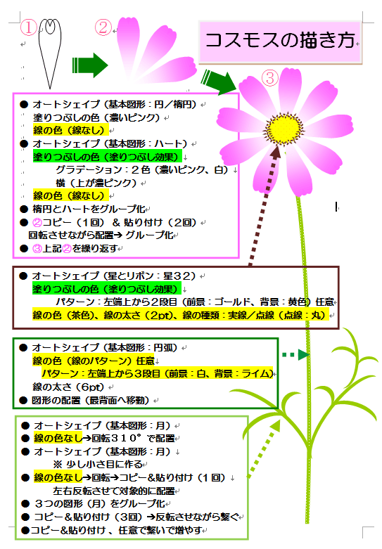 Wordでイラストを描いてみました ちっぽけな足跡