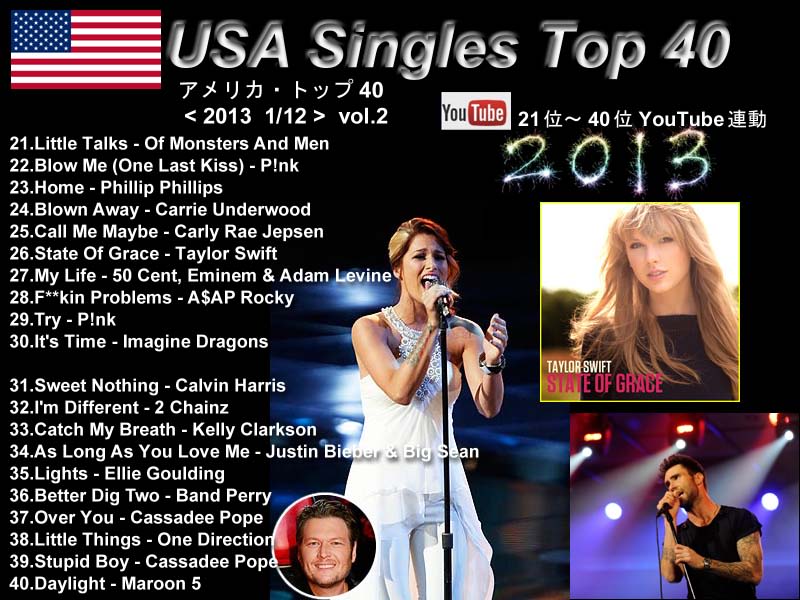 top 20 singles chart usa