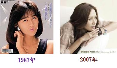 shizuka kudo 20th anniversary the best rar sremmurd shizuka kudo 20th anniversary the best rar sremmurd