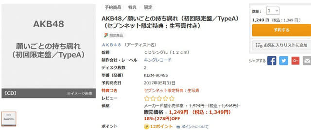 ★AKBのススメ★