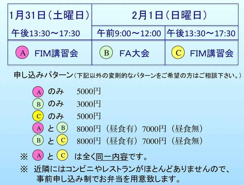機能的自立度評価法 Functional Independence Measure JapaneseClass.jp 機能的自立度評価法 Functional Independence Measure JapaneseClass.jp