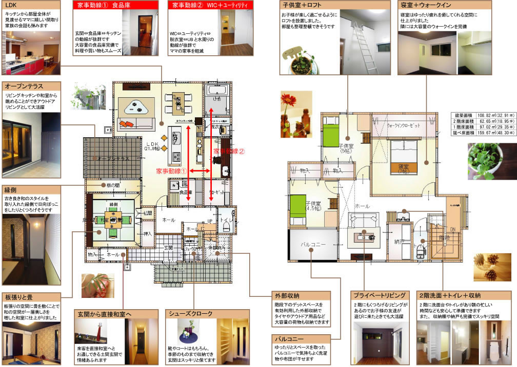 そよかぜタウン 合同住宅展 States E Chu N