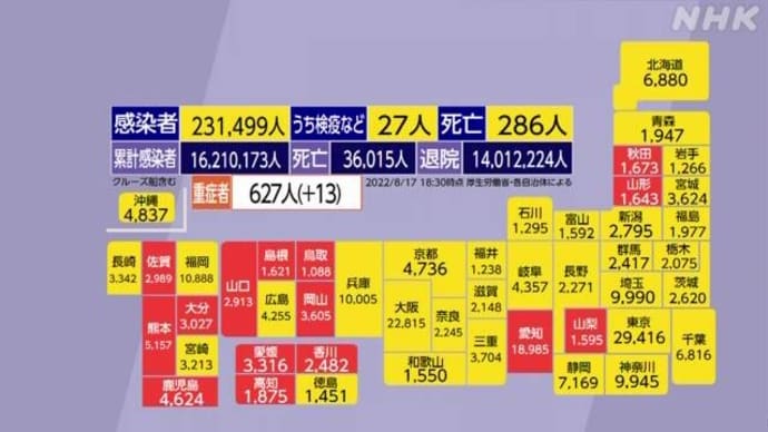 全都道府県で1,000人超え