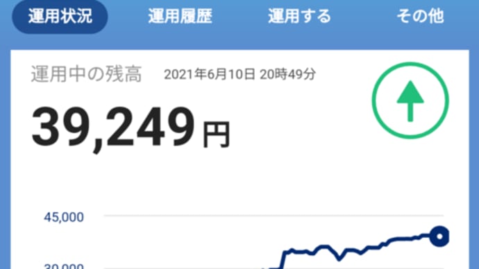 住民税と私