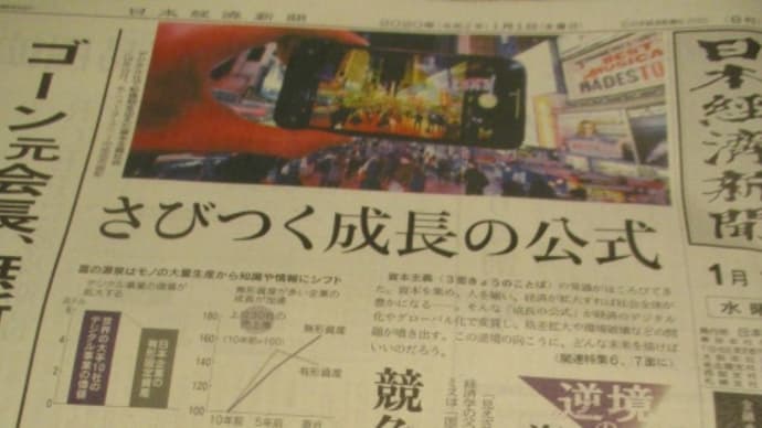 日本経済新聞の１月１日朝刊一面は、その年の世界経済、日本経済を占う試金石　2020年は「逆境の資本主義」