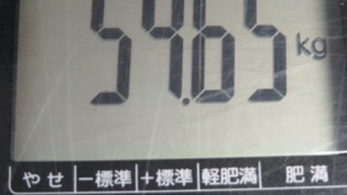 ボディー備忘録2021:育尻から育背へ