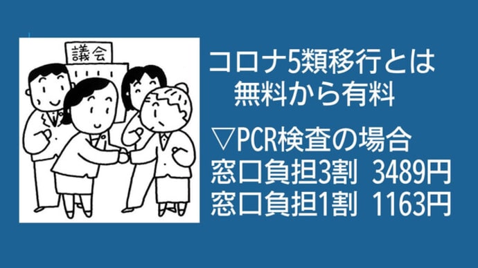 考えるだけで心配してます。医療を受けるのも、難しくなる人がでます。弱者切り捨ての社会になるようですね。悲しいです。