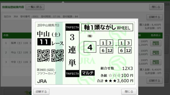 3月22日 土曜日のメインレース