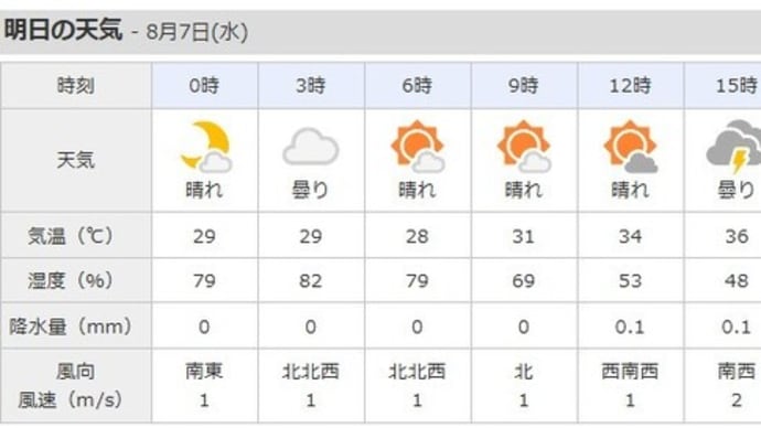 明日は施餓鬼を・・・・