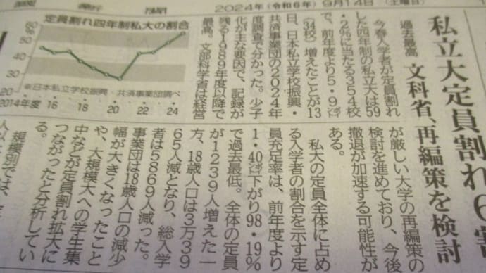 私立大学の6割が定員割れ・・・地方の私立大学、規模の小さな私立大学が試練を迎えています 広島の私立大学もピンチ!?