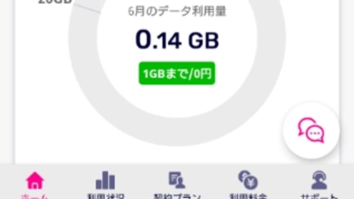 6月の通信量、できる部分からカットし効率よく快適に暮らす