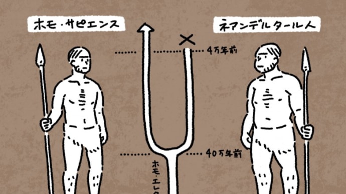 ネアンデルタール人vs.ホモ・サピエンス