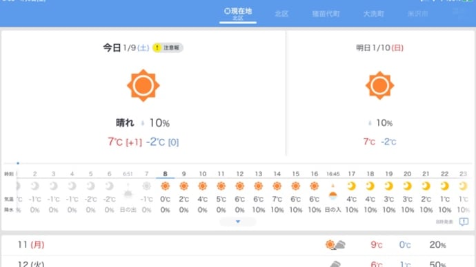 今日の一品 新旧交代