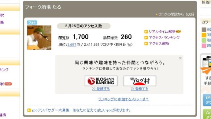 Gooブログ開設500日＼(^o^)／