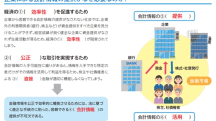 「会計情報の活用」授業支援パッケージの公表について（日本公認会計士協会）