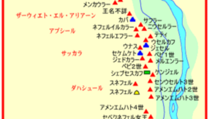 『大ピラミッドのこと 2.2(ピラミッド群はナイル川の堤防としての構築?)』ー大ピラミッドの底面は海抜59.6m、ナイル川平均水位より約47.0m高いー