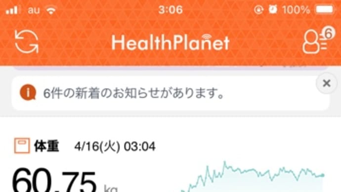 昨日は寝坊しました💦