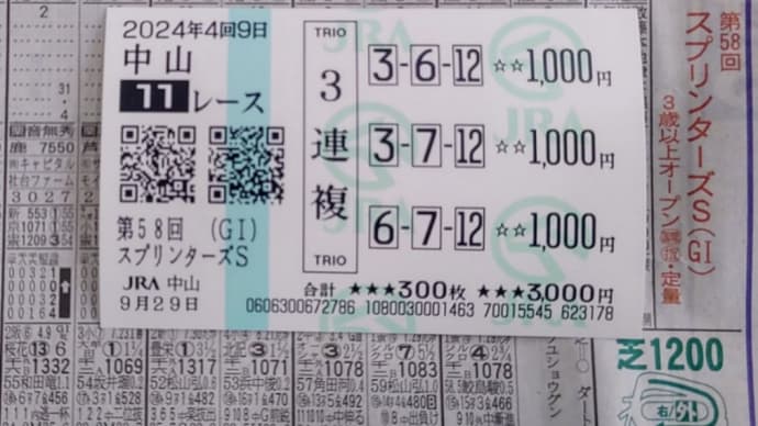 2024スプリンターズSを予想します