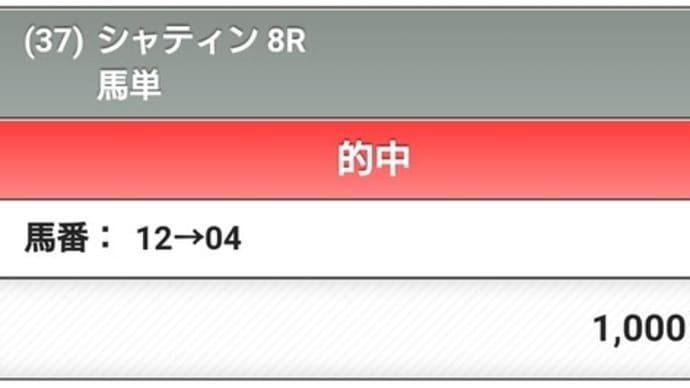 今年の2歳世代からは・・・香港競馬と昨日の回顧