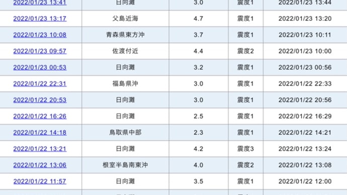 【大祓詞】読み方を　変えて読んだら　あら不思議　わかってしまった　罪の消し方
