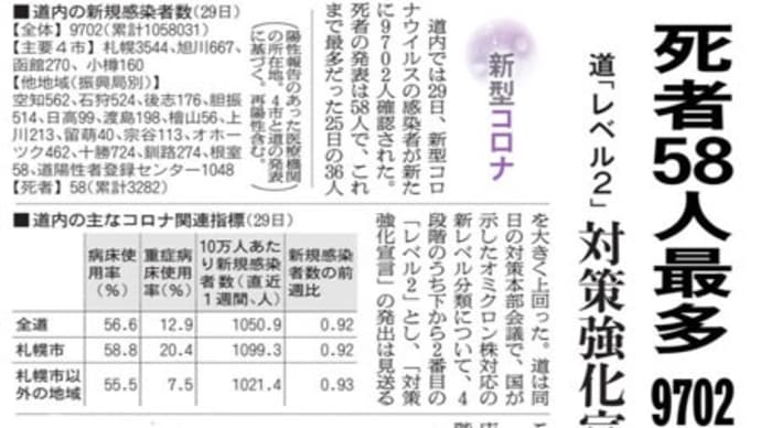 慣れと言うのは恐ろしい