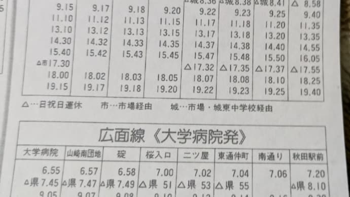 昭和で消えた珍路線・広面線