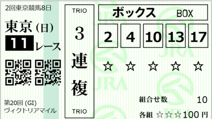 2025 G1 ヴィクトリアマイル 回顧録