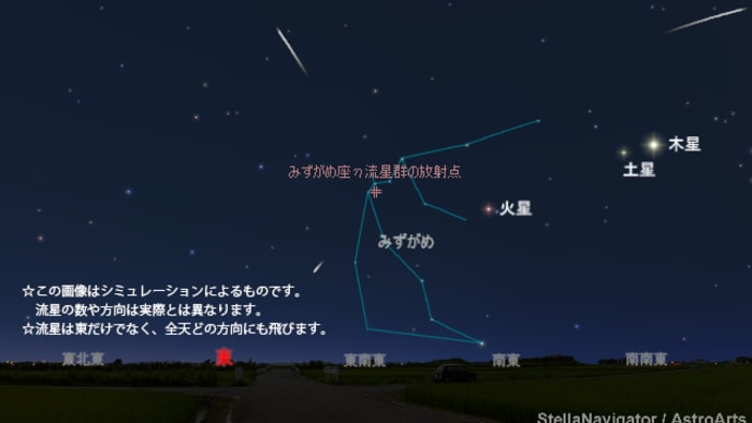 ブルズゲートとみずがめ座η流星群