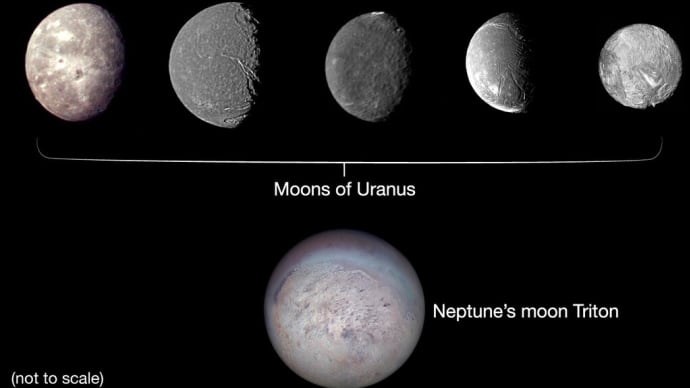 天王星の衛星内の地下海を求めて