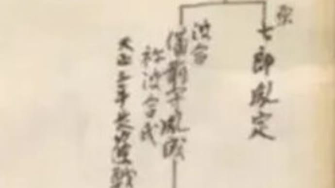 いただいたコメントから【千葉一族の原氏】に関して。（2）原胤定は胤実とも。