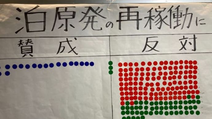 根強い再稼働反対の声