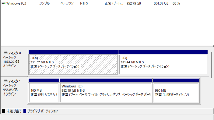 まだ買ってから一月ですが、G4-ParisのDドライブが半分埋まりました。500GB位。