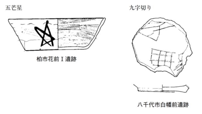 出雲は+と×の王国 ―日本古代の道教(其之五)―