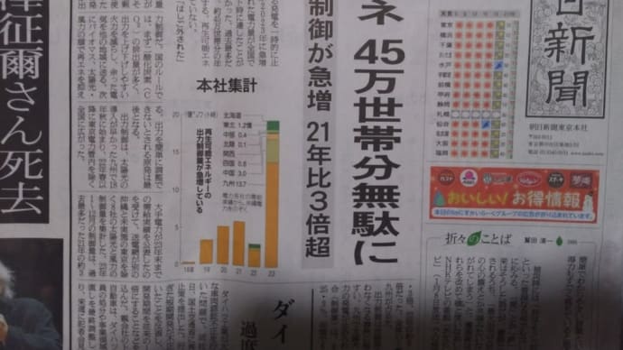 九州電力ら、45万世帯分の電気「捨てる」ー太陽光発電(2024/02/11)