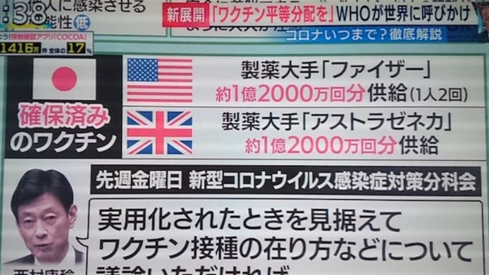 新型コロナ予防接種ワクチン状況