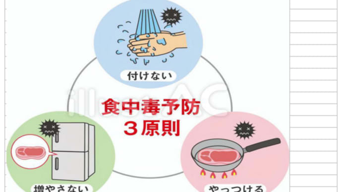 「これ何?  ホンマかいな、”赤痢菌食中毒？”」（爺々ネタ！1551）